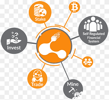 BitConnect Information